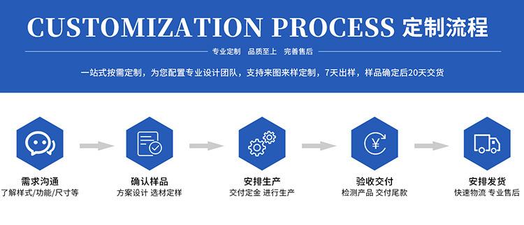 东莞市鑫旺制罐有限公司修改版_14