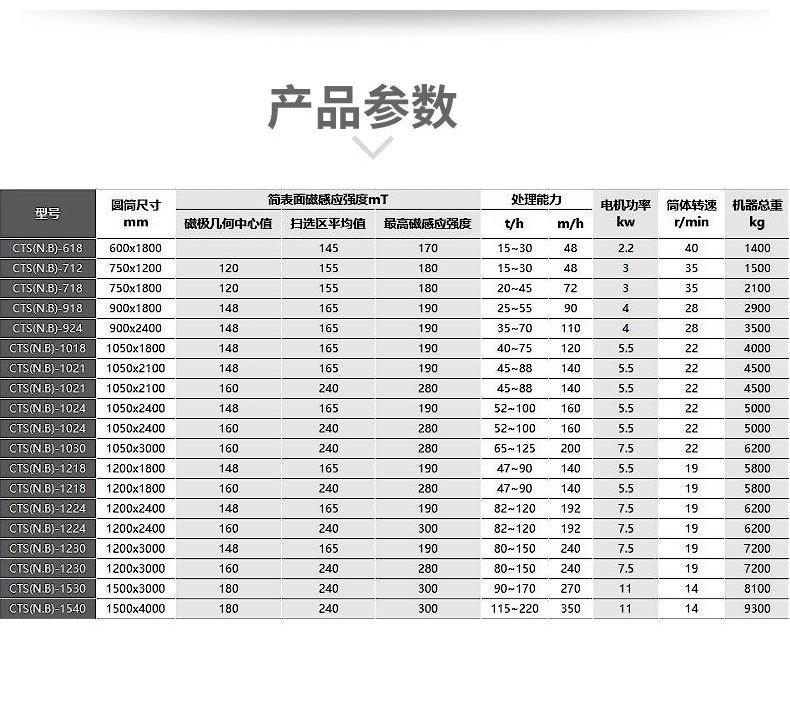 磁选机 (5).jpg