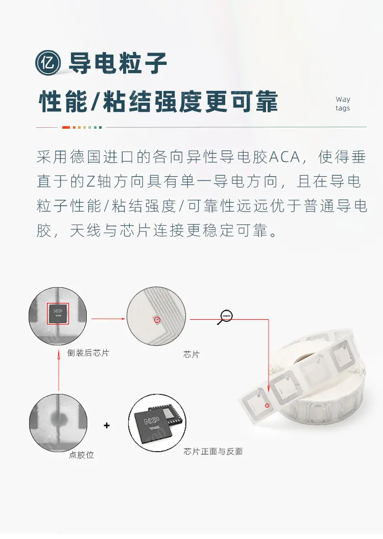 高频详情2.jpg