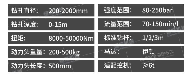 挖改螺旋详情790_05