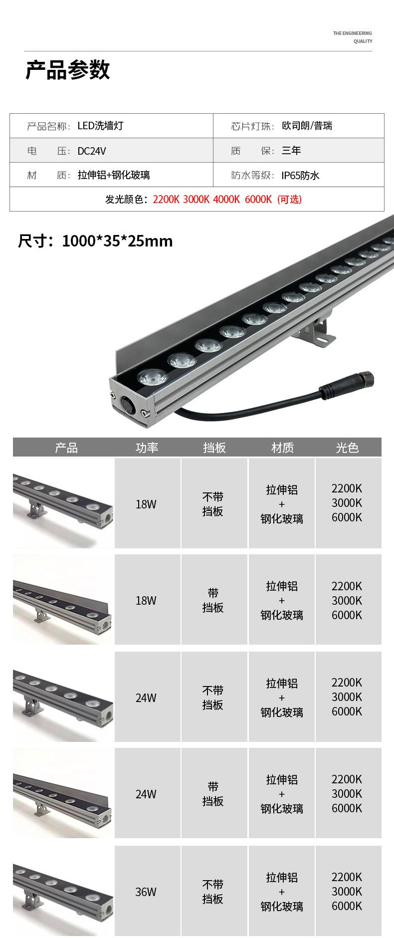 3525洗墙灯详情_09