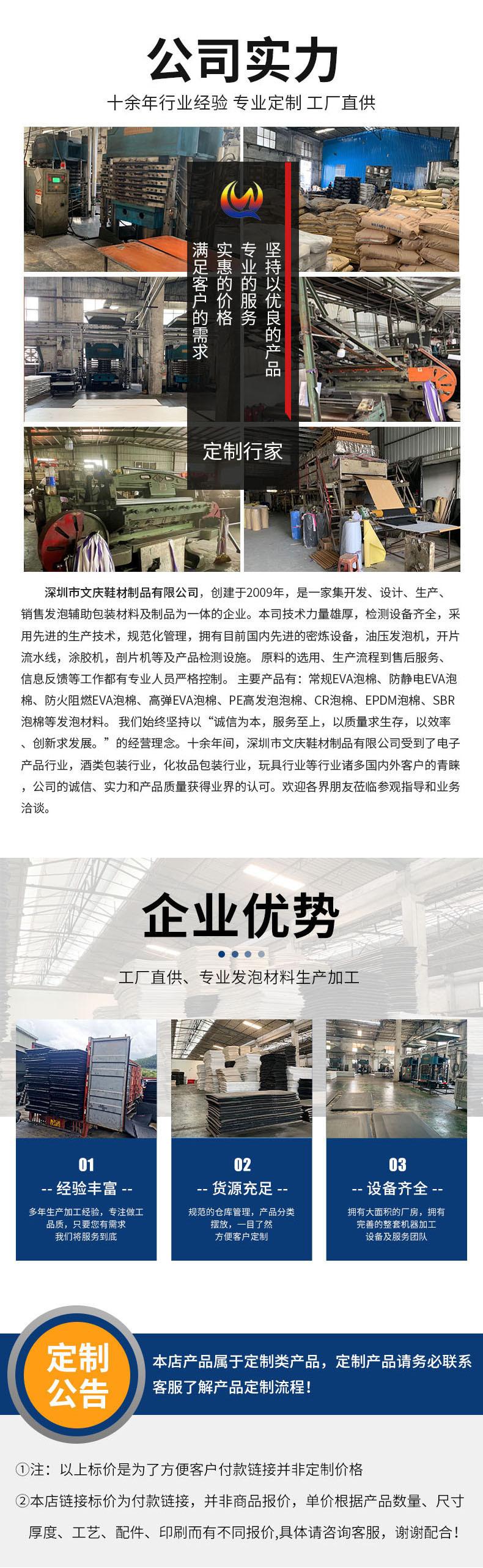 详情页公司实力