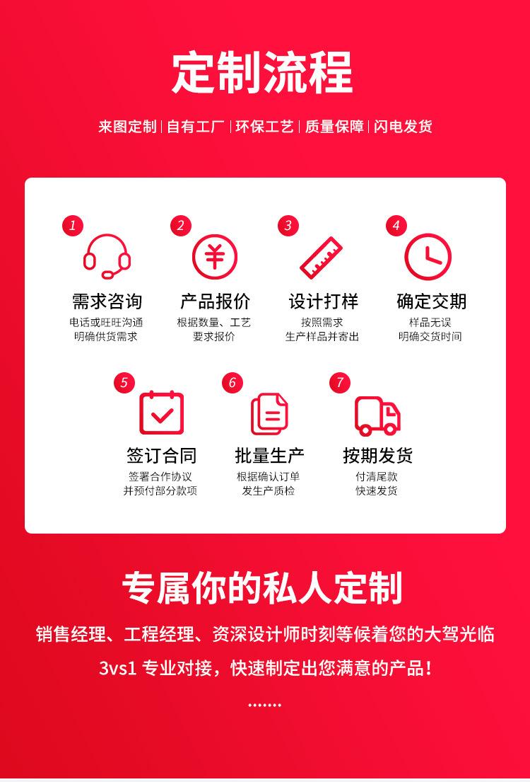 508H指纹锁定制款-红_04