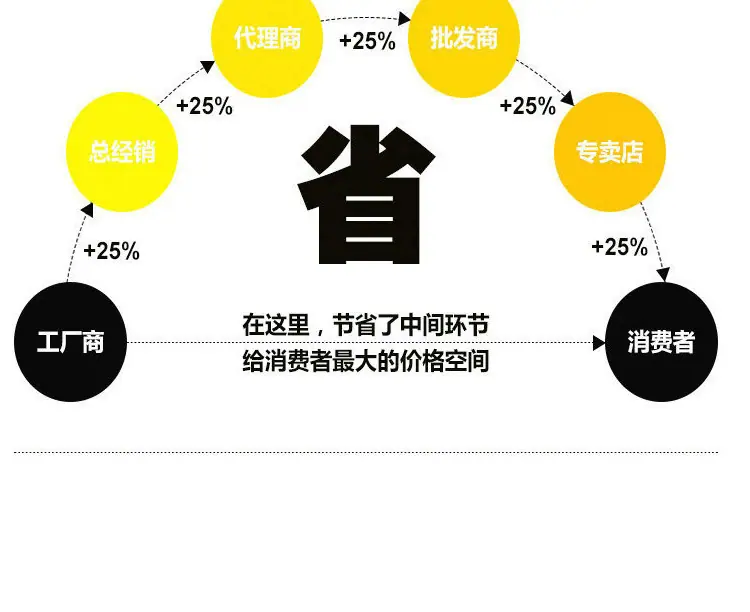 详情页_10
