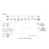 Válvula de Secuencia Operada por Piloto Manual Ajustable Parker Serie R5S, R5S06-59516A1152
