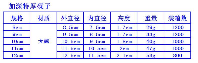 W1)EMMOV83G]_$~LDO{}$53