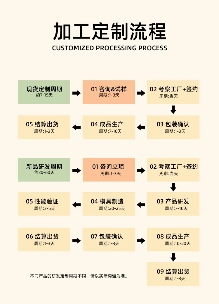 开拓者详情_02
