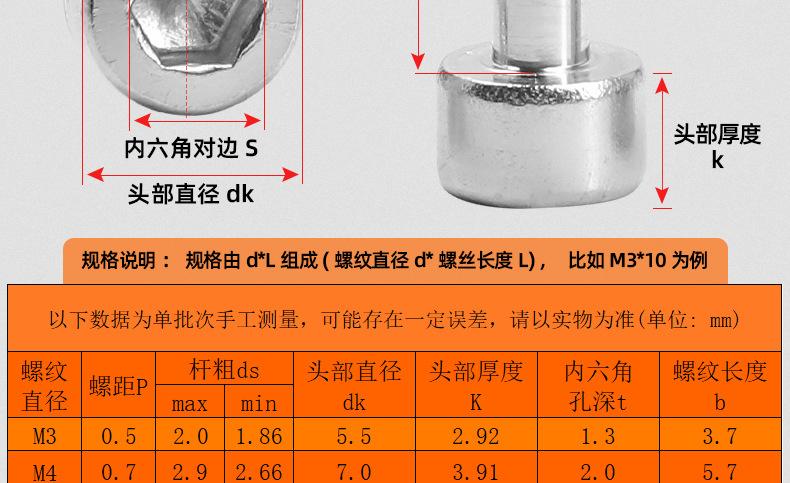 304不锈钢圆柱头未搓花松不脱内六角螺丝_03_14.jpg