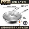 Wok de Titanio Alemán, Sartén de Titanio sin Recubrimiento, Sartén Antiadherente, Wok de Titanio con Patrón de Escamas de Pescado Martillado, Wok Doméstico de Aleación de Titanio con Fondo Plano