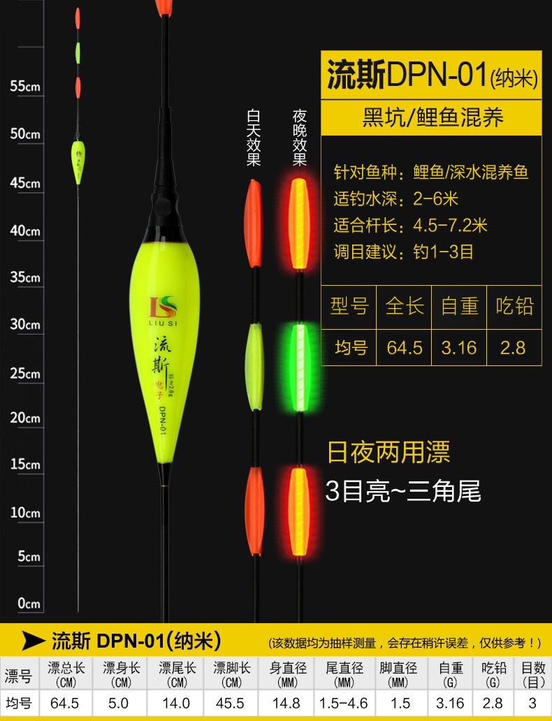 流斯DPN-01.jpg