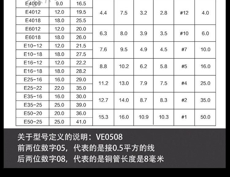 VE管形预绝缘端子_07.jpg