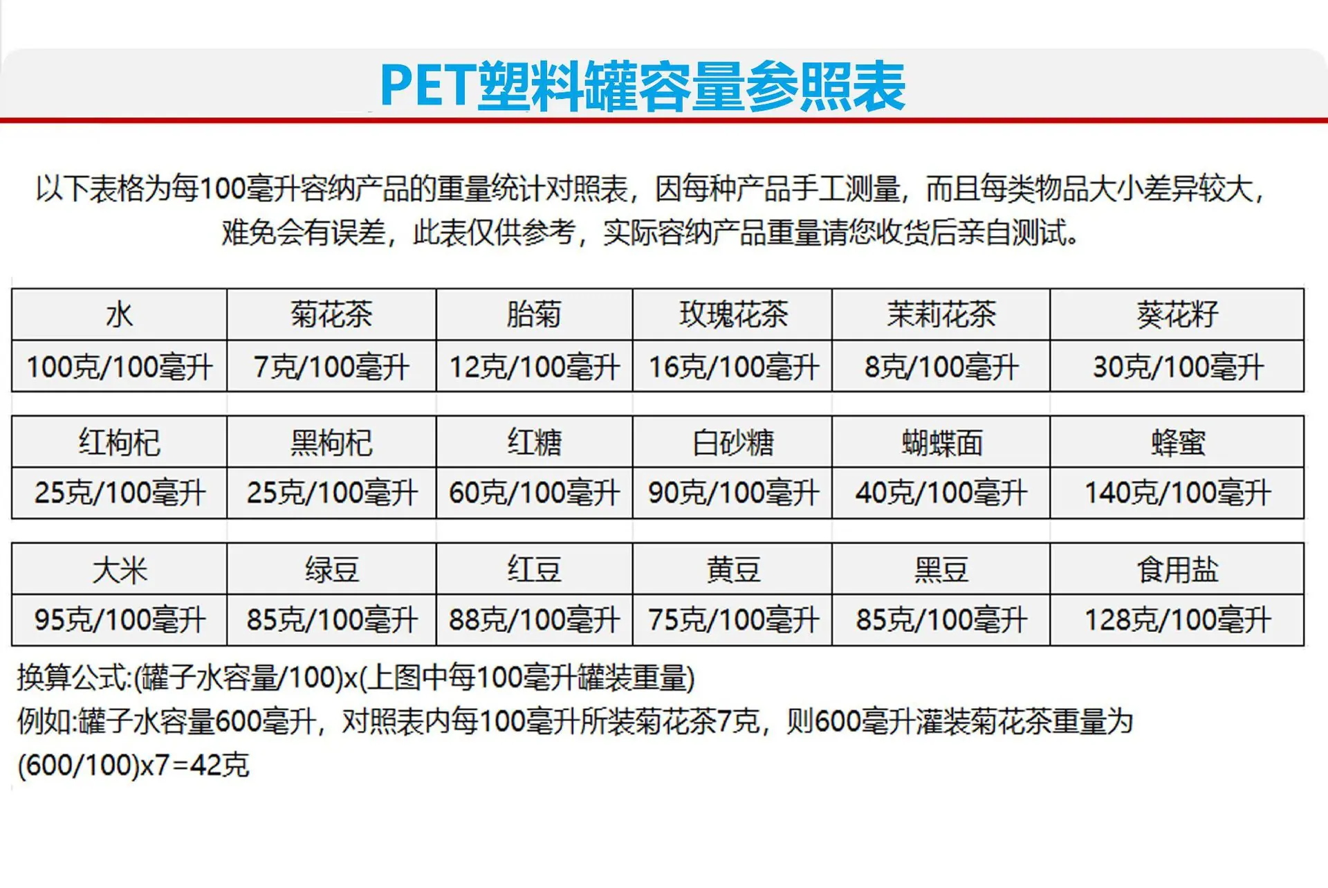 8容量参照表1