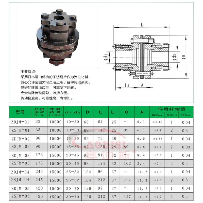 ZDJM-03带锥套单型膜片弹性联轴器主图6.jpg