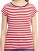 Camisa de verano para mujer, ajustada, de cuello redondo y manga corta a rayas rojas y blancas, disponible en AliExpress.