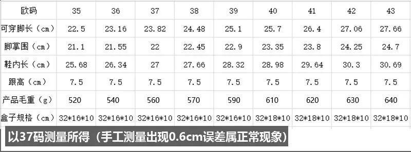 中空尺码表