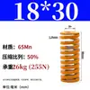 Padrão Japonês Resistente a Altas Temperaturas Mola de Molde Mola de Compressão Doméstica 65Mntf Fio Plano de Alta Resistência Compressão Retangular Alta Elasticidade