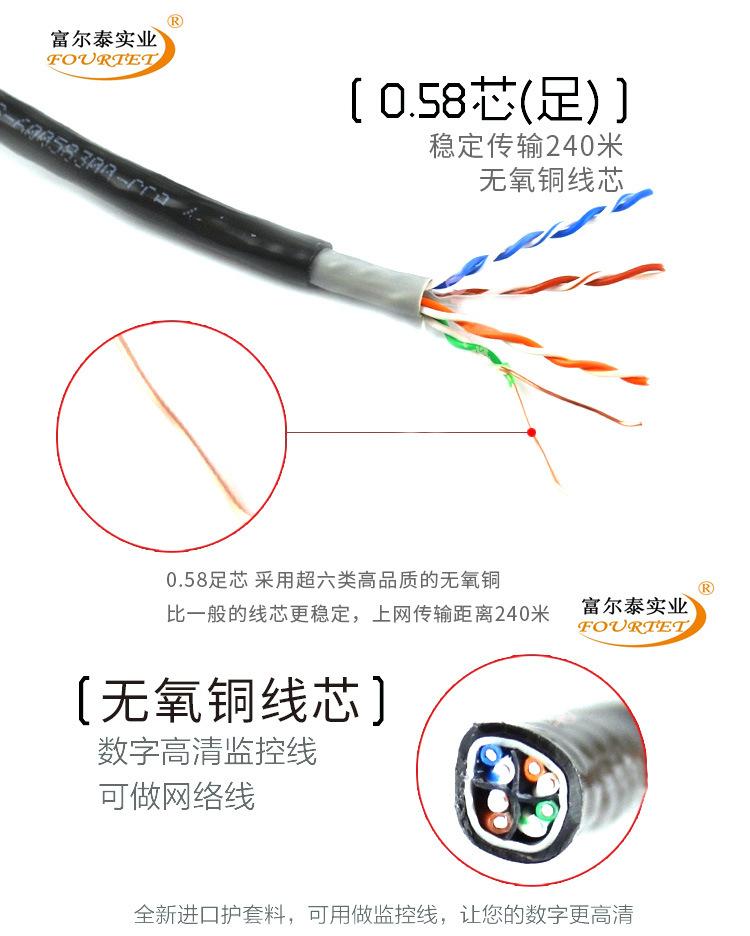 六类室外网线模板_08