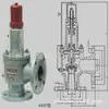Válvula de Seguridad para Gas Licuado A42Y DN32 1.2 pulgadas Suministro Directo de Fábrica Tianzheng Shunjing Garantía de Calidad en Existencia