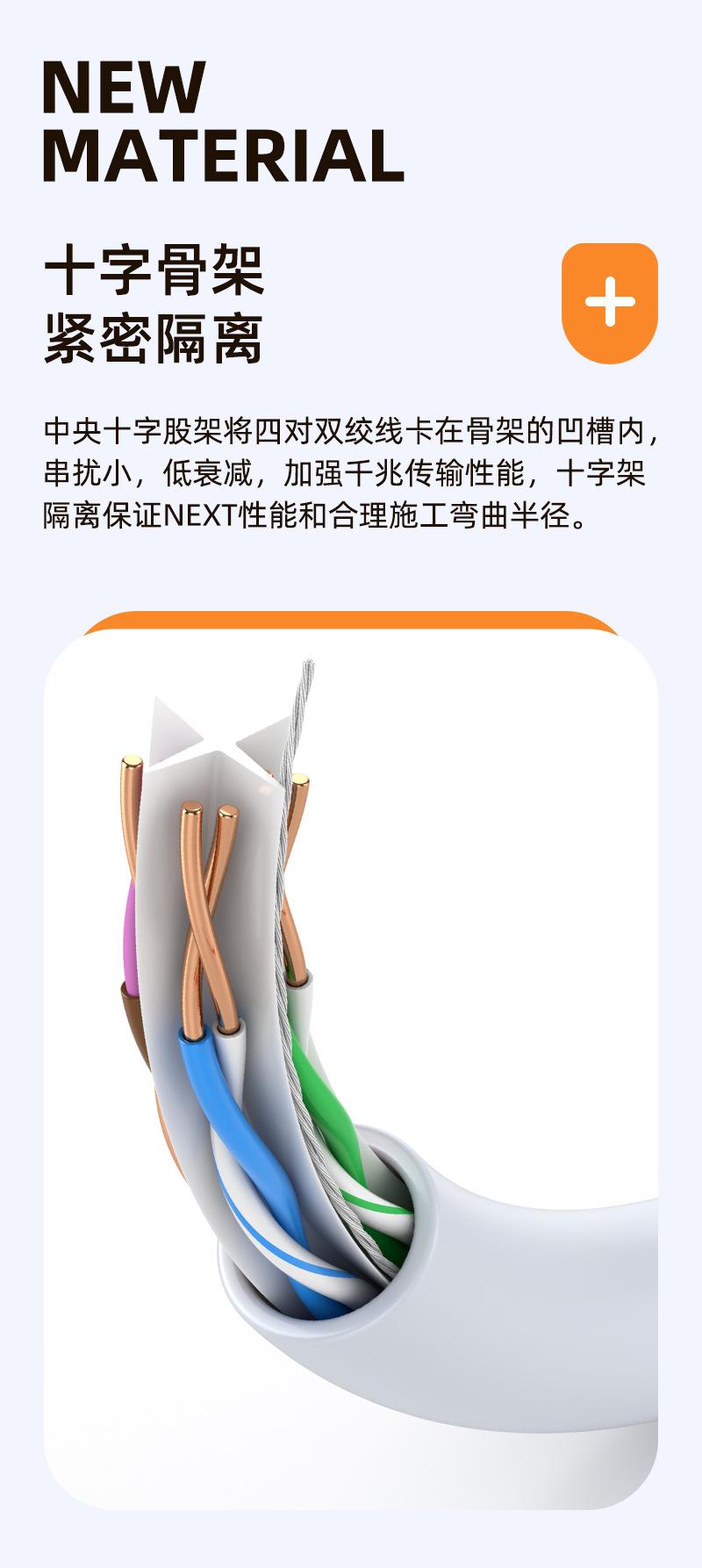 六类箱线产品描述页设计删减版_10.jpg