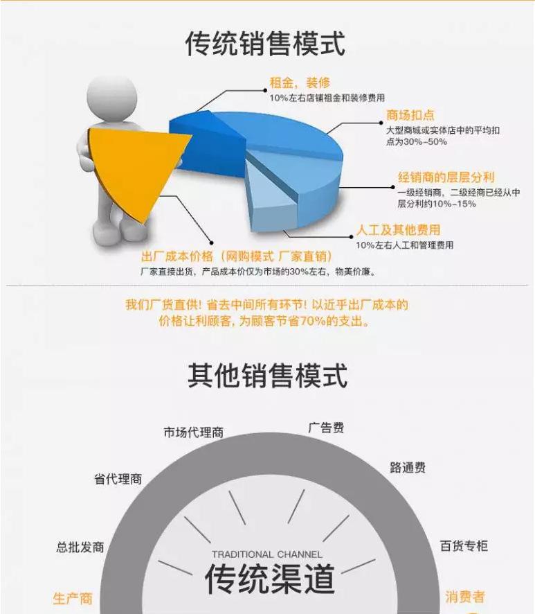 微信截图_20201007205350
