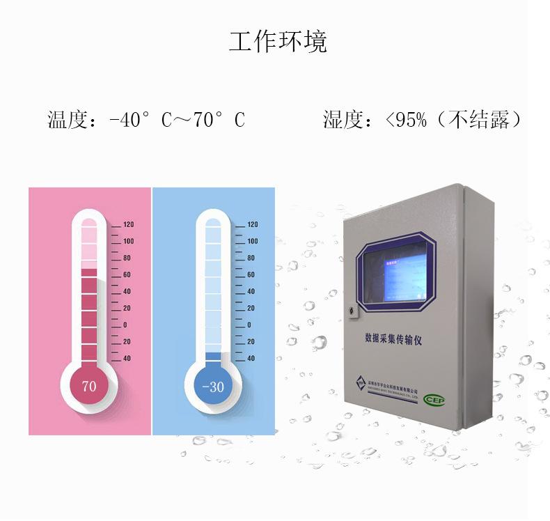 数采仪_10
