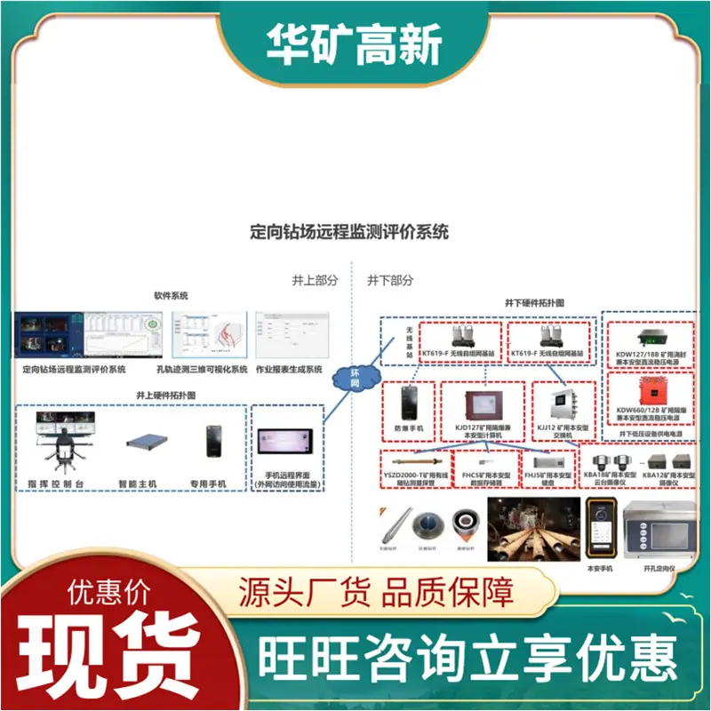 煤矿钻场远程监测评价交互系统