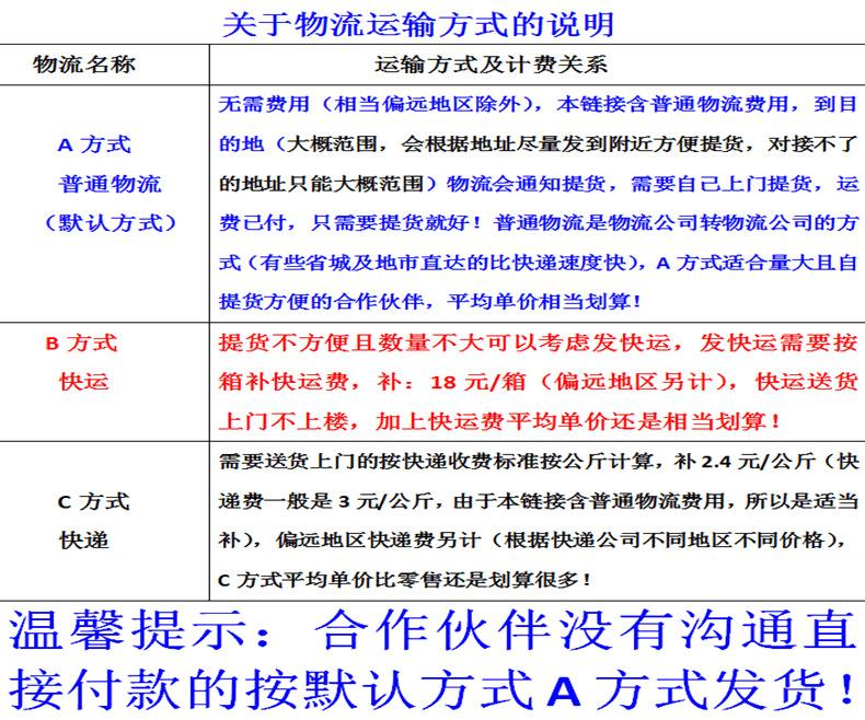 运输说明