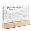 Producto de gran venta transfronteriza: Tabla Periódica de los Elementos Químicos de Secundaria Regalo de Cumpleaños Decoración de Escritorio para Aprendizaje Adorno, en Stock para Entrega Rápida