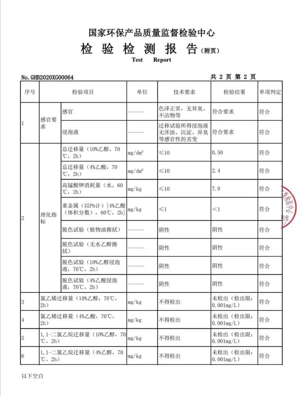 检测报告