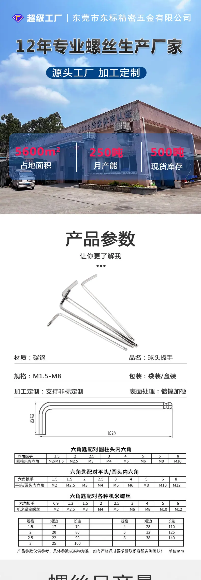 东标球头扳手新详情_01.jpg