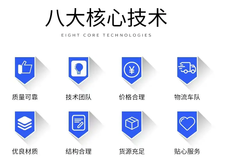 8大核心.jpg