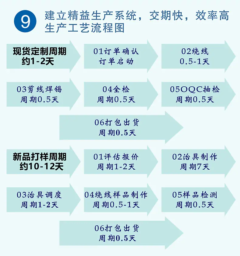 我们的优势_10.jpg