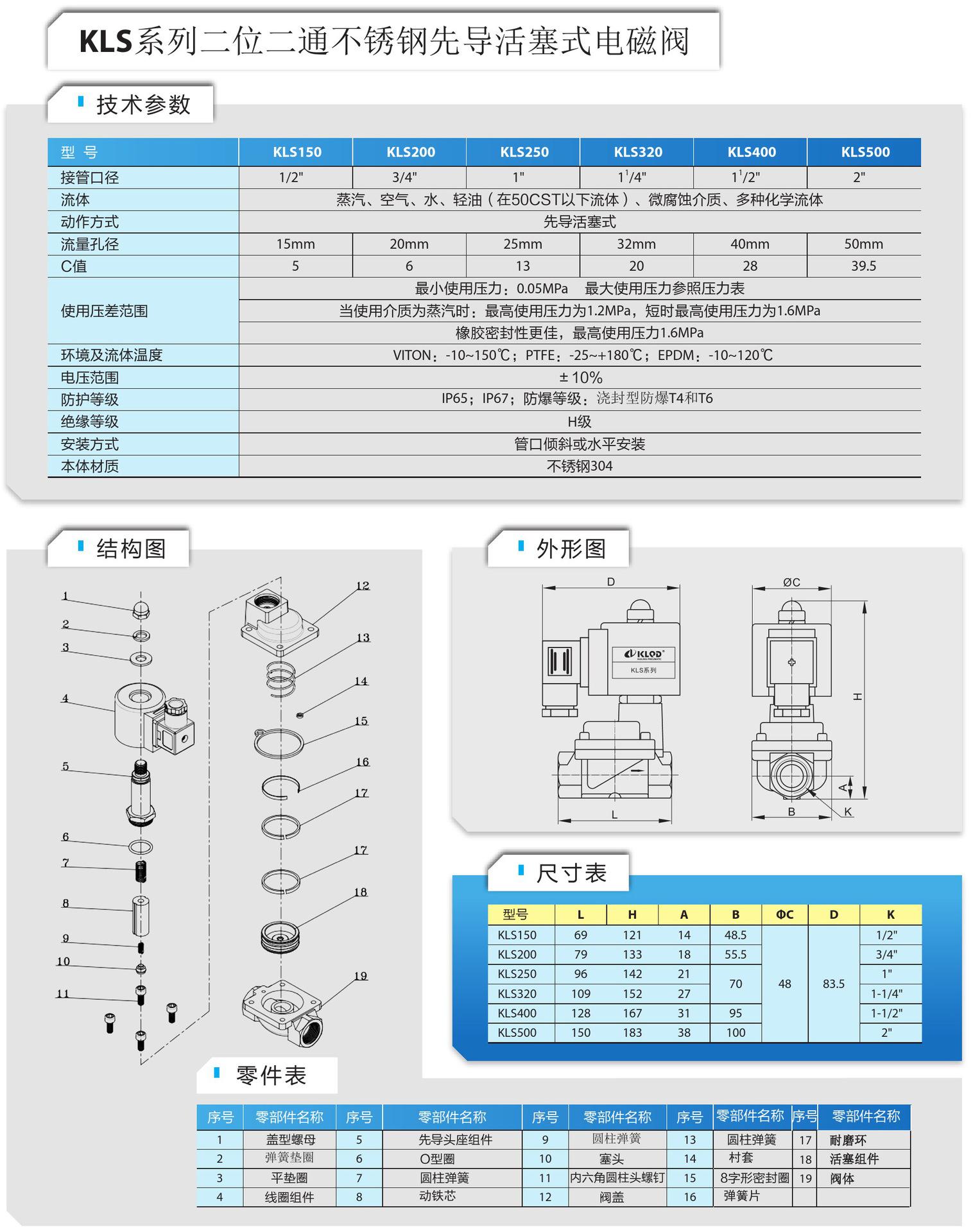 KLS系列技术参数5.jpg