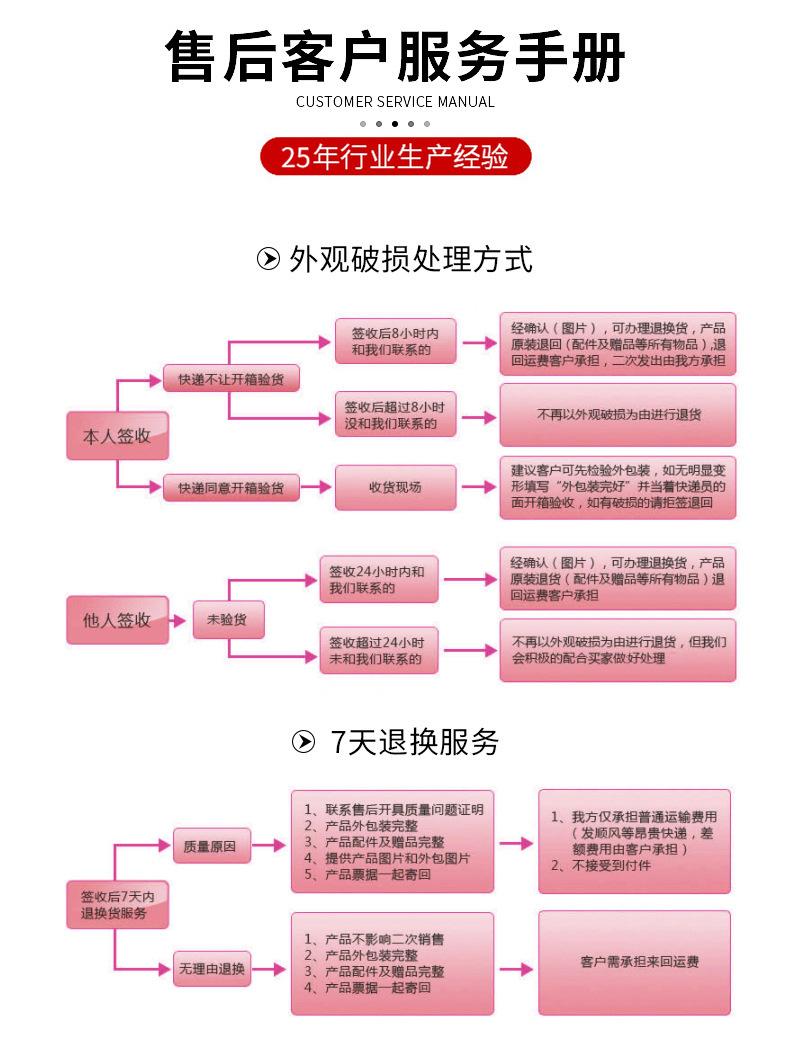 34e832d9361392de71abee49b9a637