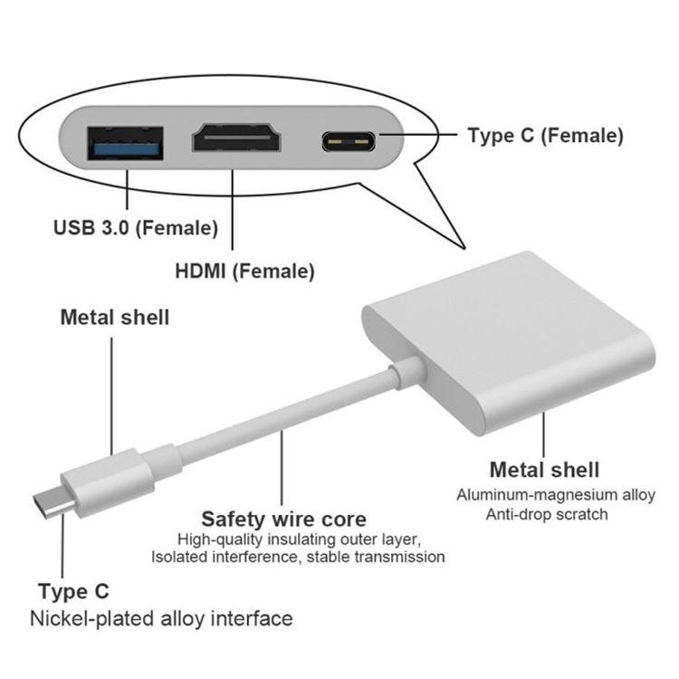 typec to hdmi2.jpg