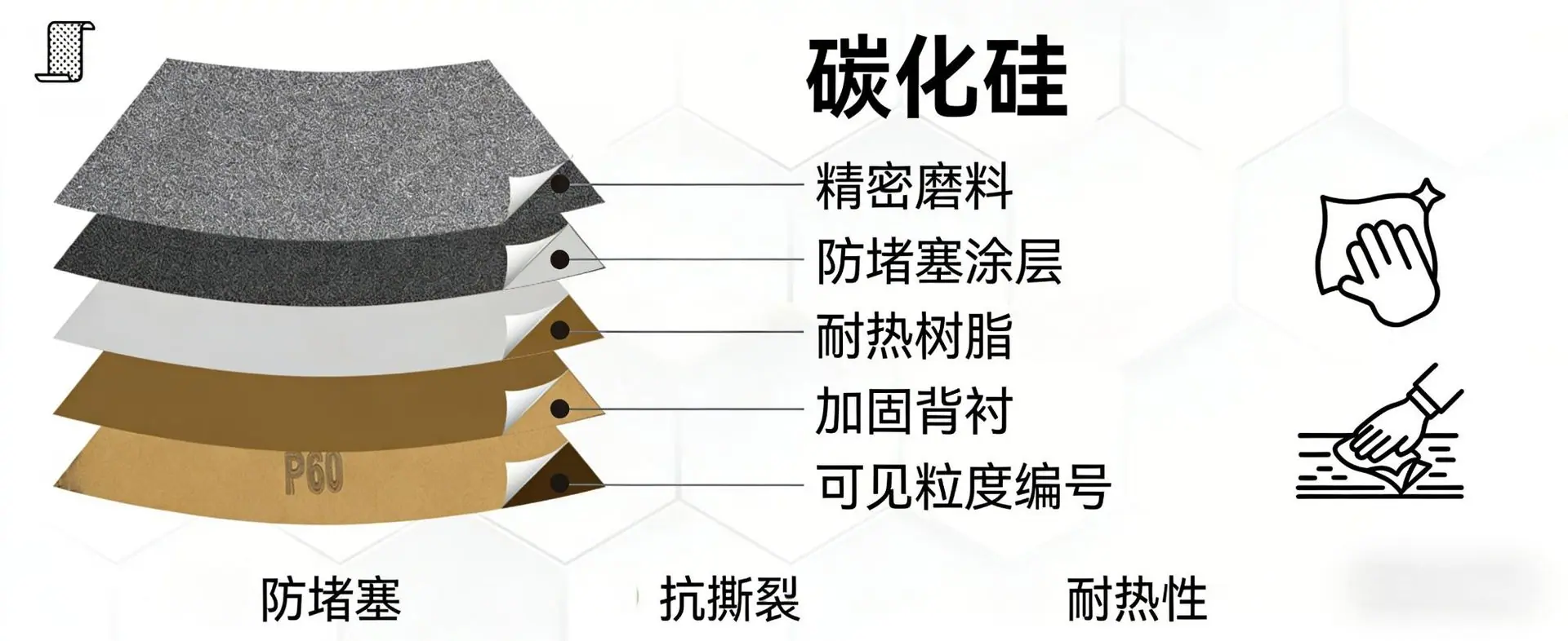 详情7