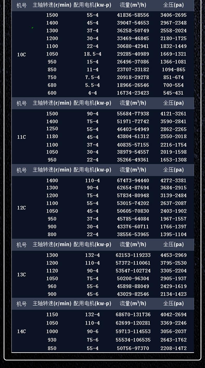 4-72c参数_03.jpg