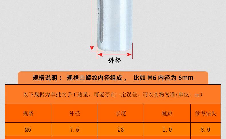 镀蓝白锌内迫顶爆膨胀螺丝_03_14.jpg