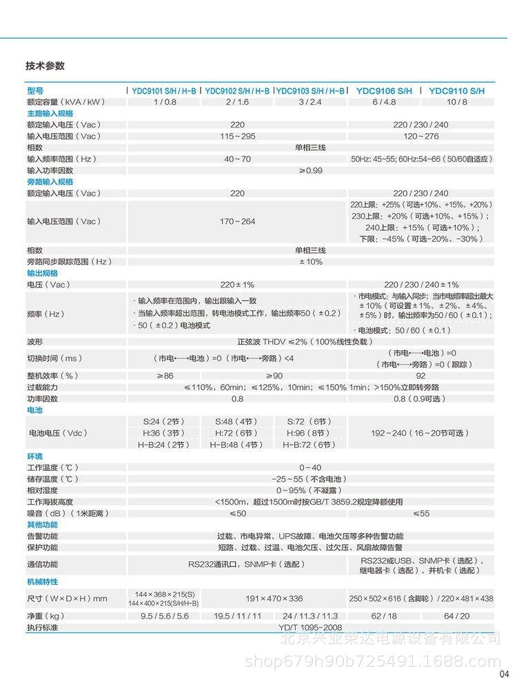YDC9101-YDC9110参数.jpg