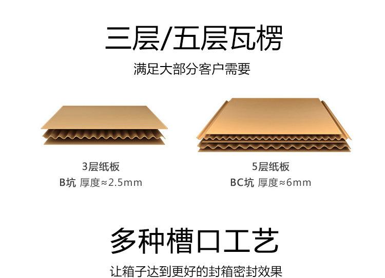 纸板图片