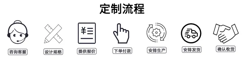定制流程
