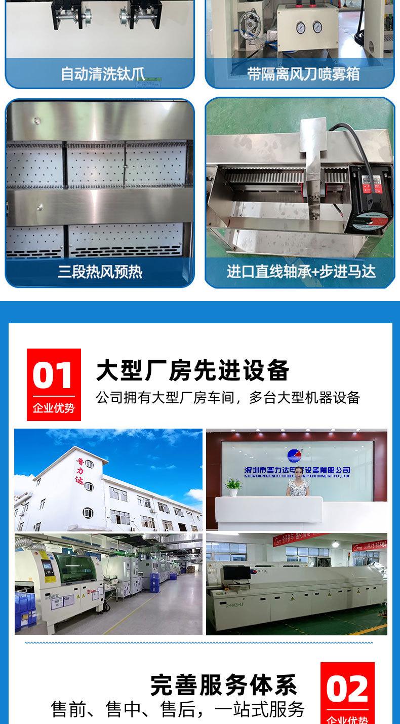 大型350波峰焊详情页(新)11_06.jpg