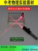 Explorando as Regras da Reflexão da Luz durante Experimentos Físicos para o Exame de Admissão ao Ensino Médio: Reflexão da Luz, Espelhos Planos e Suportes, Laser