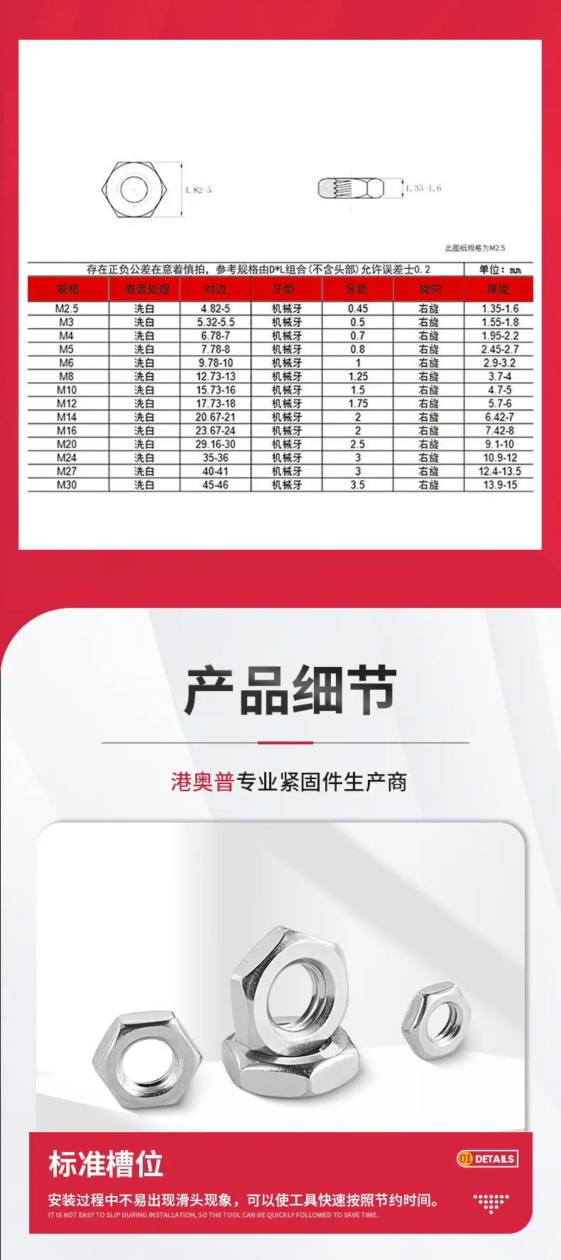 美制六角薄螺母详情_05.jpg