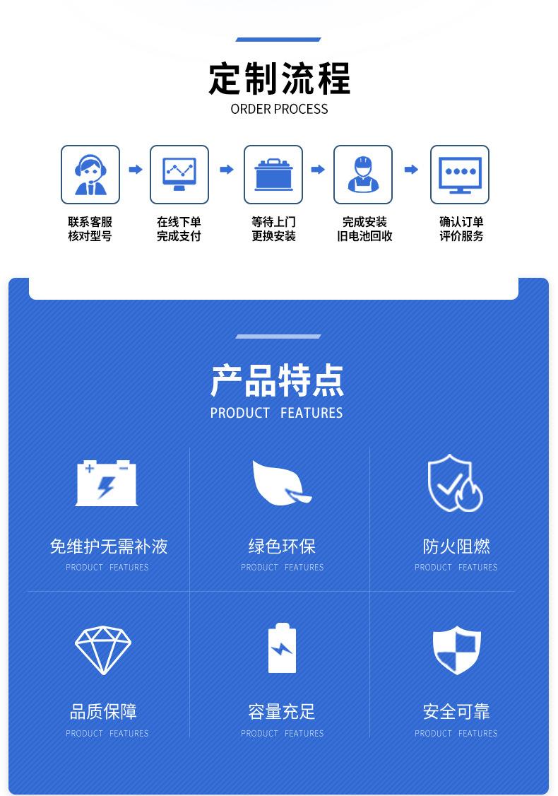 理士DJM150详情页-_02