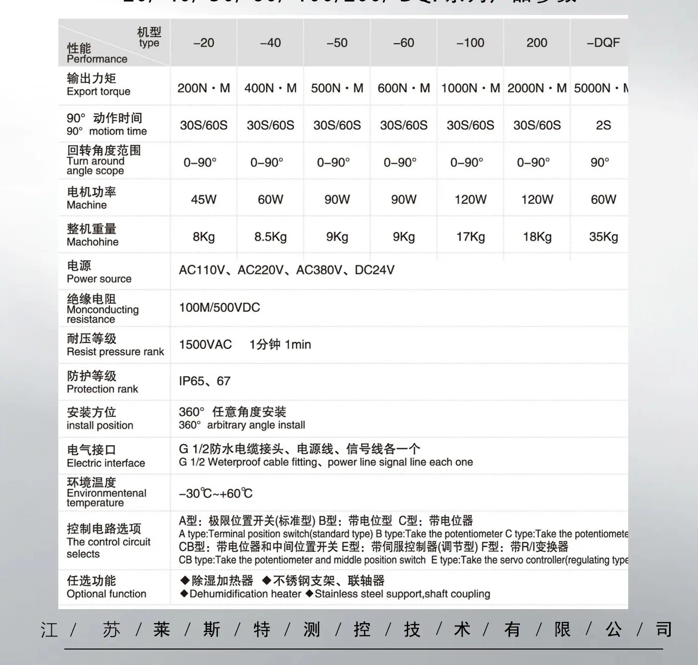 精小型电动执行器详情psd2_07.jpg