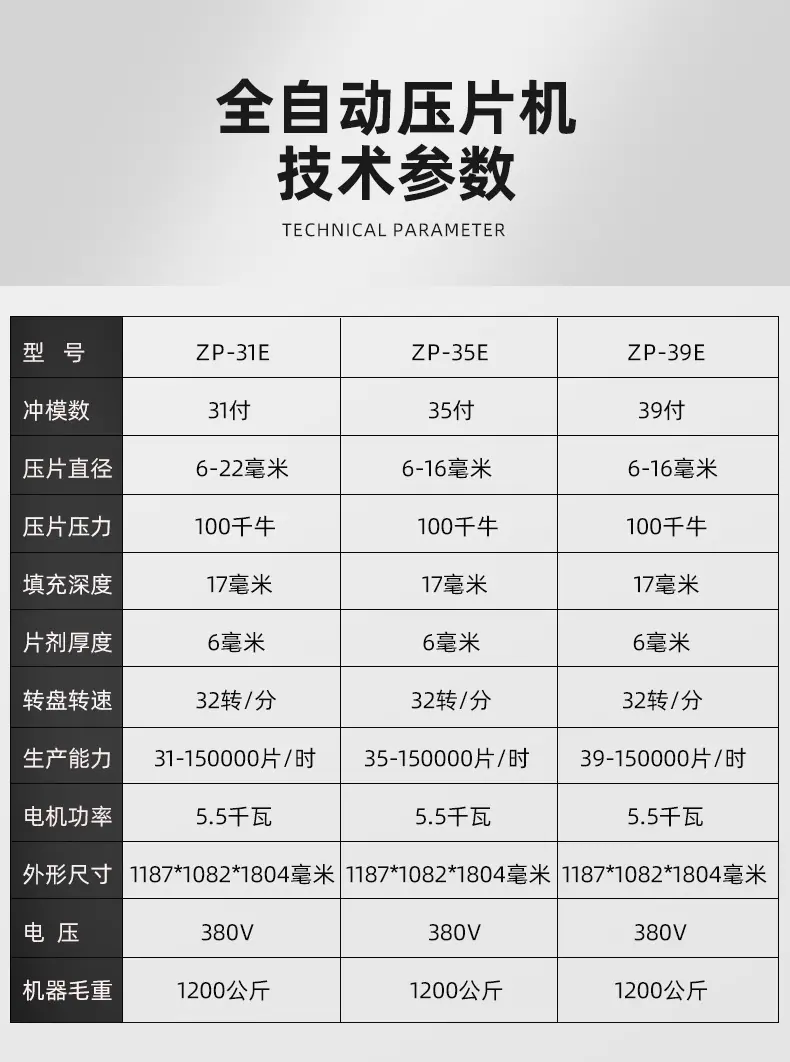 新款31冲旋转式压片机_11