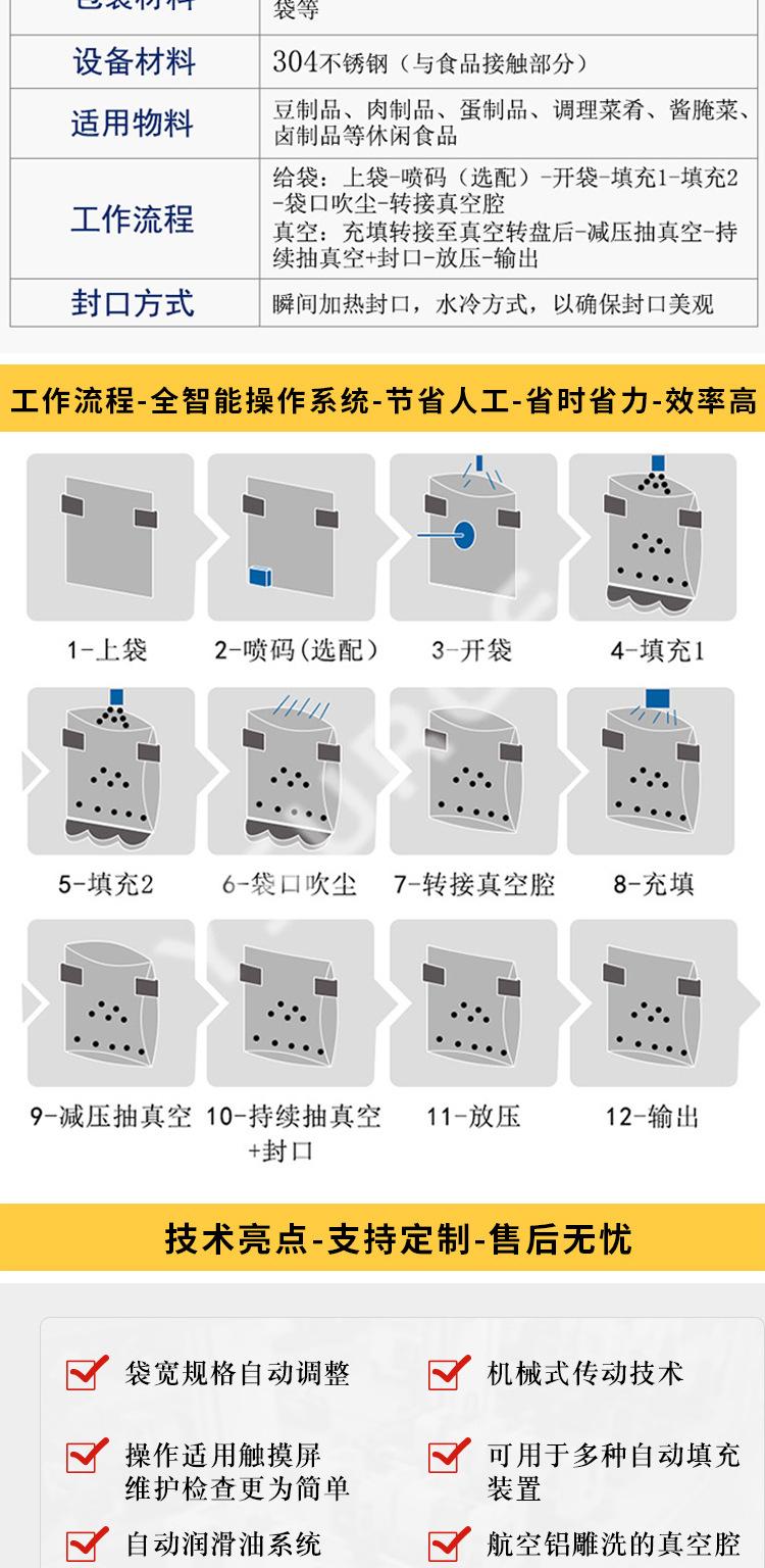 全自动给袋式包装机0_02.jpg