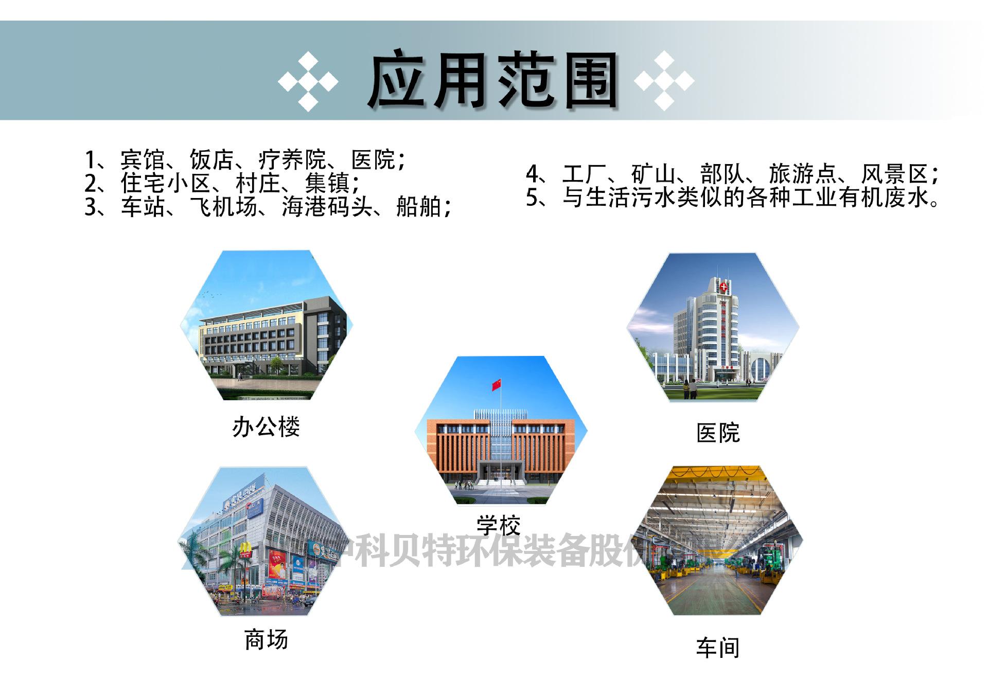 4.应用范围-恢复的