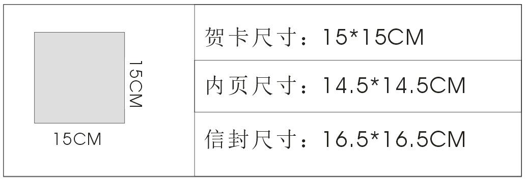 正